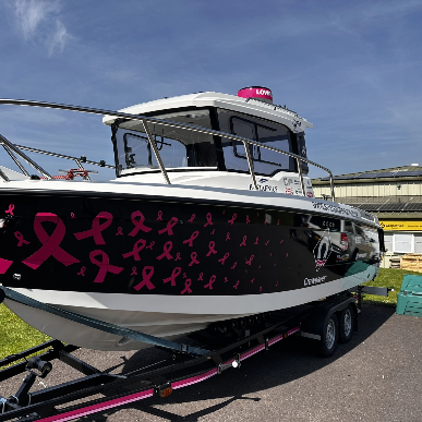 Breast Cancer Awareness