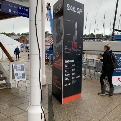 Sail GP Toblerone Signage