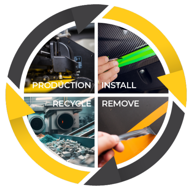 Production Wheel